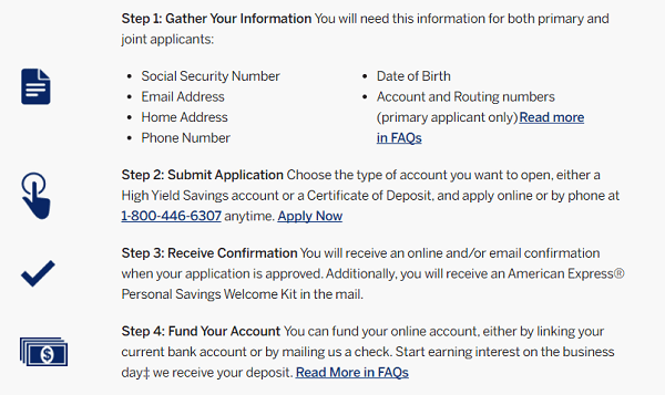 AMEX Savings Application Process